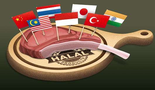 mengurus sertifikat halal 2020